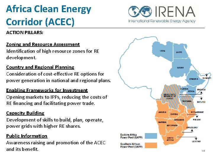 Africa Clean Energy Corridor (ACEC) ACTION PILLARS: Zoning and Resource Assessment Identification of high