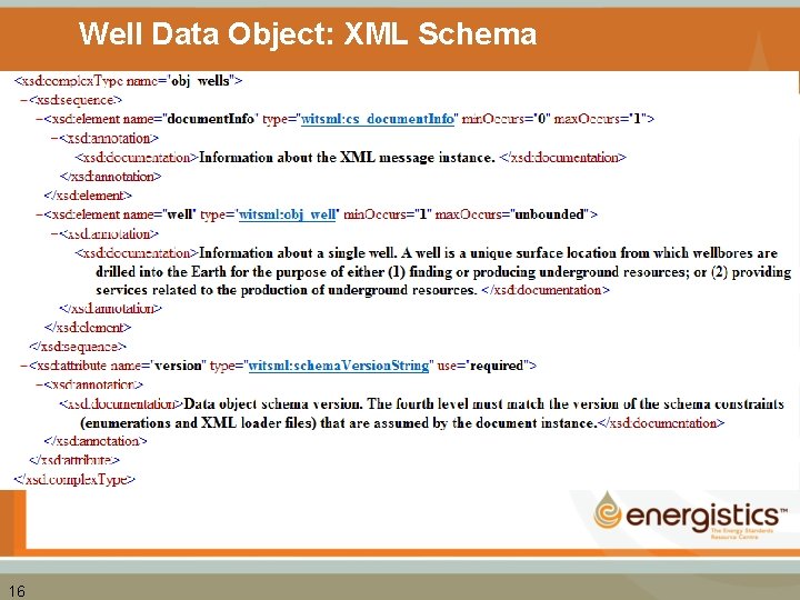 Well Data Object: XML Schema 16 
