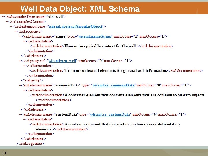 Well Data Object: XML Schema 17 