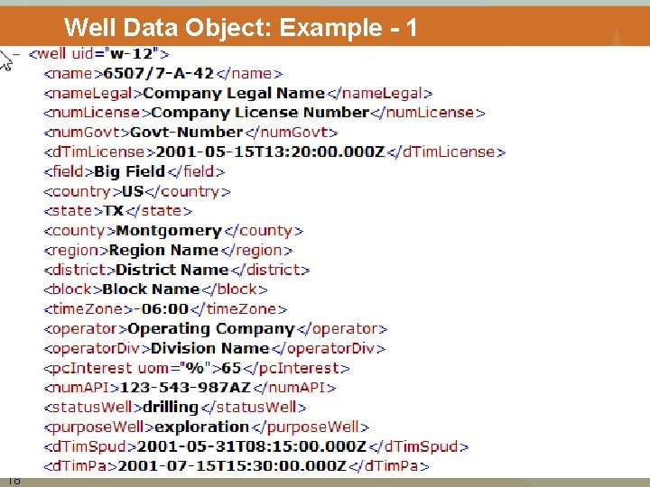 Well Data Object: Example - 1 18 