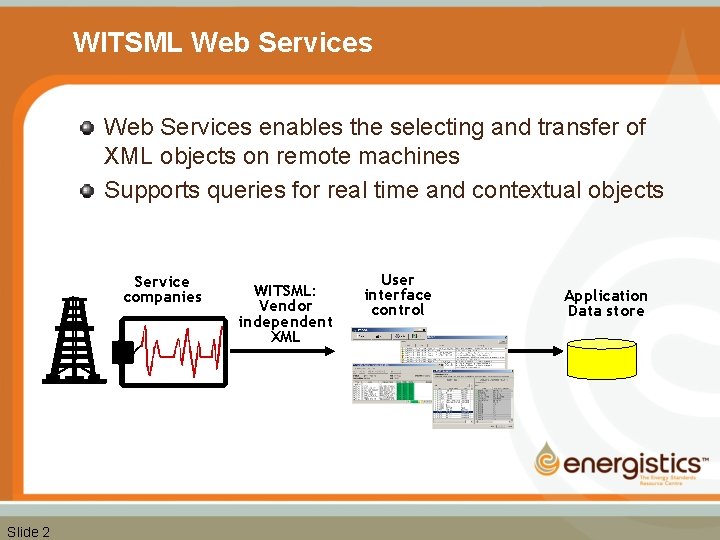 WITSML Web Services enables the selecting and transfer of XML objects on remote machines