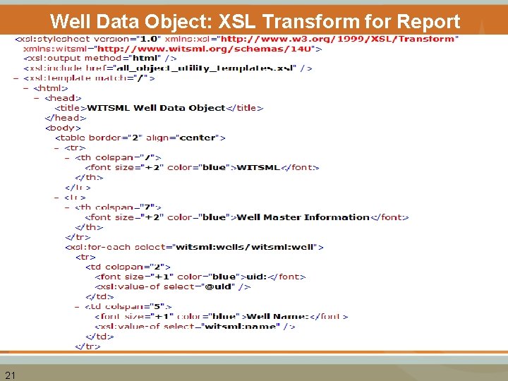 Well Data Object: XSL Transform for Report 21 