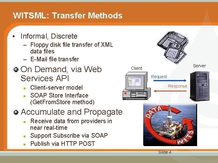 WITSML: Transfer Methods • Informal, Discrete – Floppy disk file transfer of XML data