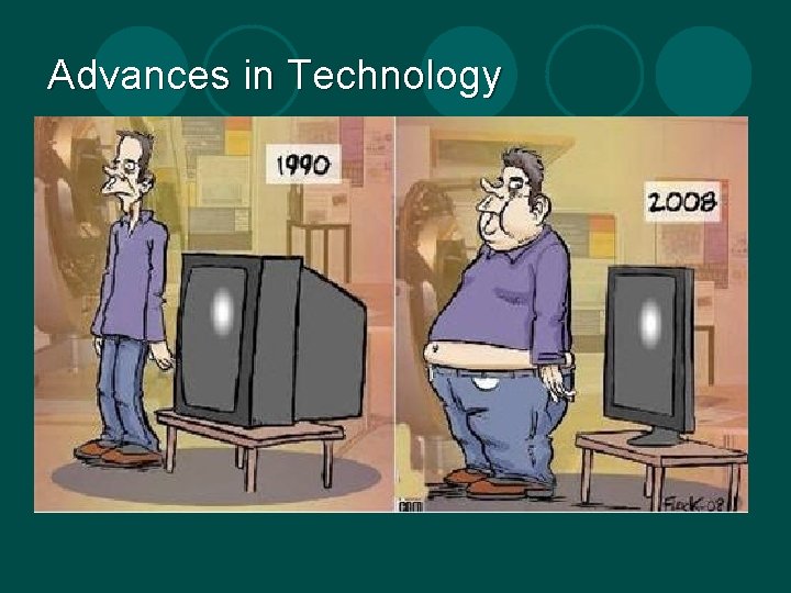 Advances in Technology Advances in Technology