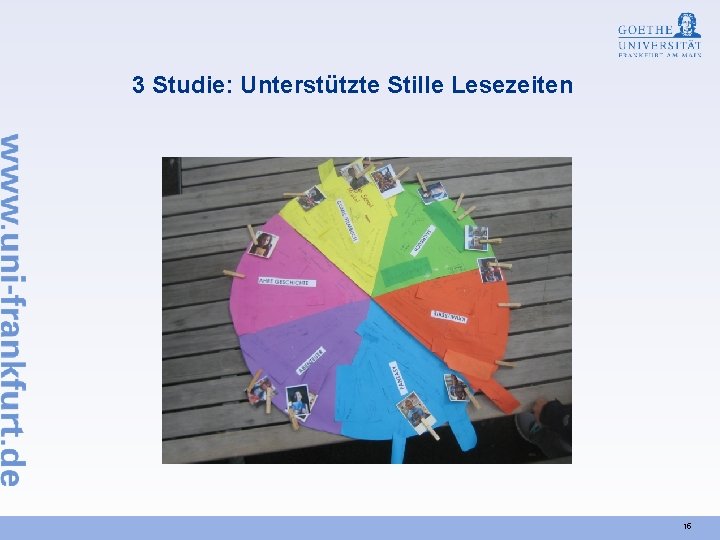 3 Studie: Unterstützte Stille Lesezeiten 15 