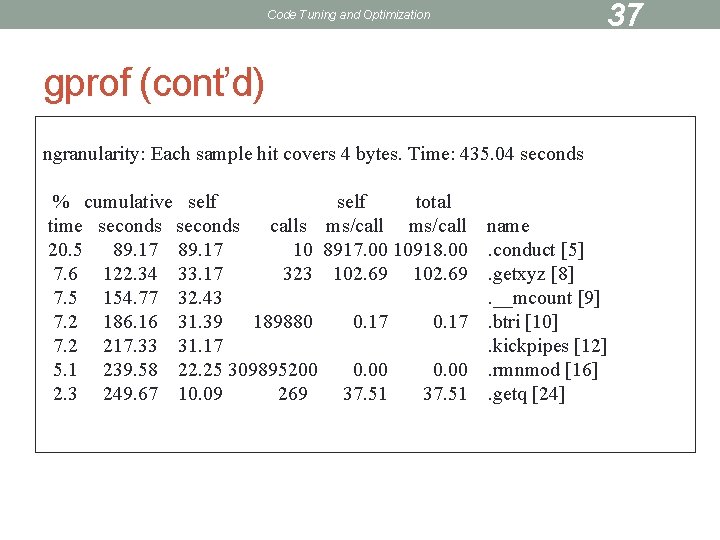 Code Tuning and Optimization 37 gprof (cont’d) ngranularity: Each sample hit covers 4 bytes.