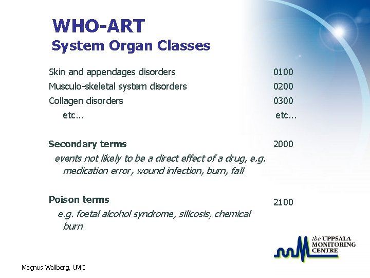 WHO-ART System Organ Classes Skin and appendages disorders 0100 Musculo-skeletal system disorders 0200 Collagen