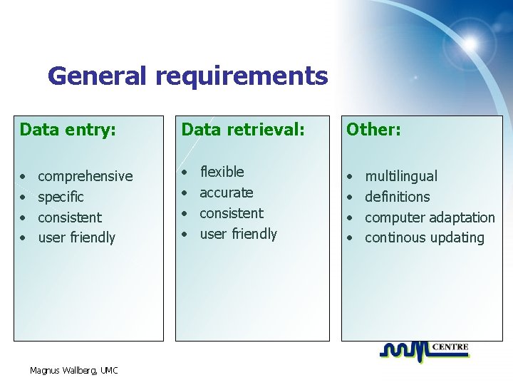 General requirements Data entry: Data retrieval: Other: • • • comprehensive specific consistent user