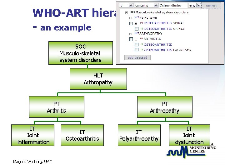 WHO-ART hierarchy - an example SOC Musculo-skeletal system disorders HLT Arthropathy PT Arthritis IT