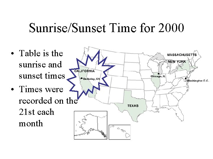 Sunrise/Sunset Time for 2000 • Table is the sunrise and sunset times • Times