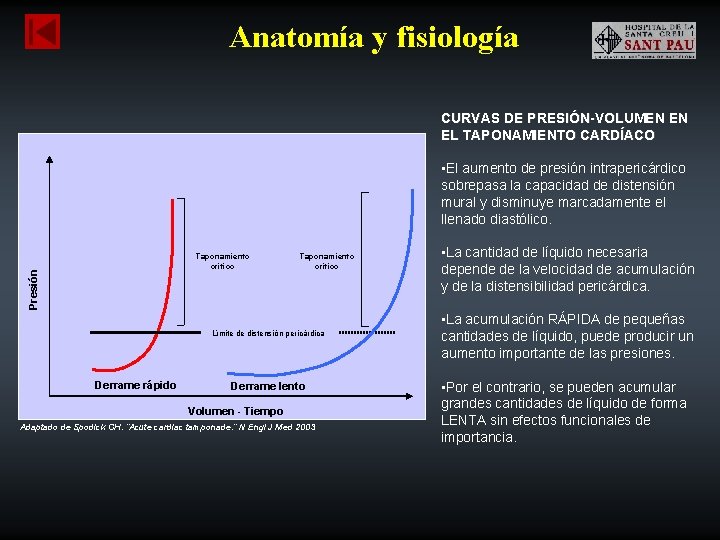 Anatomía y fisiología CURVAS DE PRESIÓN-VOLUMEN EN EL TAPONAMIENTO CARDÍACO • El aumento de