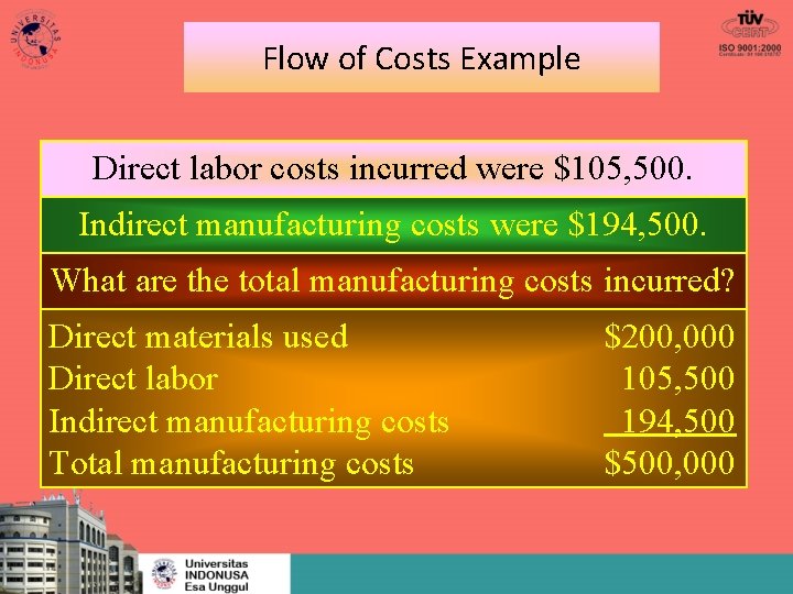 Flow of Costs Example Direct labor costs incurred were $105, 500. Indirect manufacturing costs
