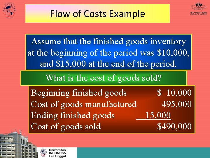 Flow of Costs Example Assume that the finished goods inventory at the beginning of