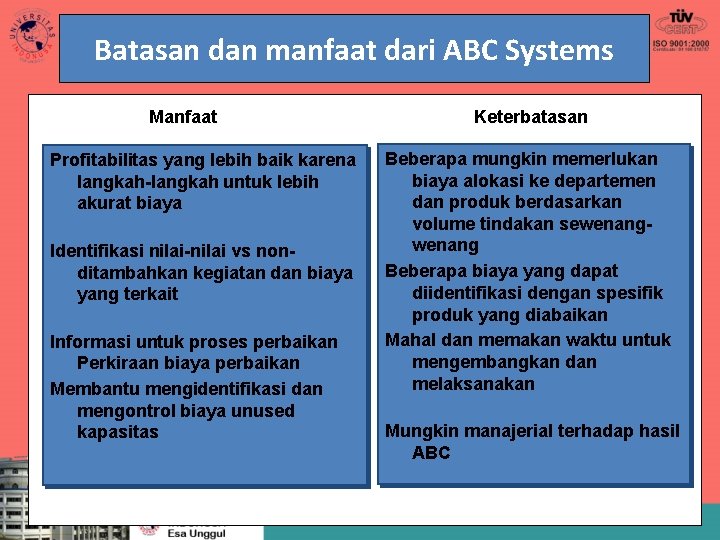 Batasan dan manfaat dari ABC Systems Manfaat Profitabilitas yang lebih baik karena langkah-langkah untuk