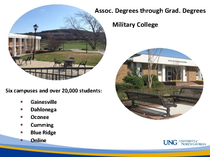 Assoc. Degrees through Grad. Degrees Military College Six campuses and over 20, 000 students: