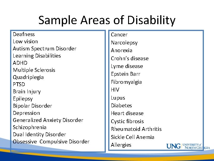 Sample Areas of Disability Deafness Low vision Autism Spectrum Disorder Learning Disabilities ADHD Multiple