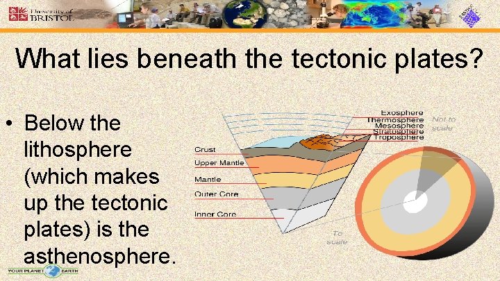 What lies beneath the tectonic plates? • Below the lithosphere (which makes up the