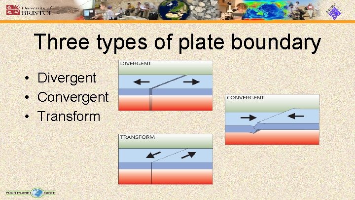Three types of plate boundary • Divergent • Convergent • Transform 