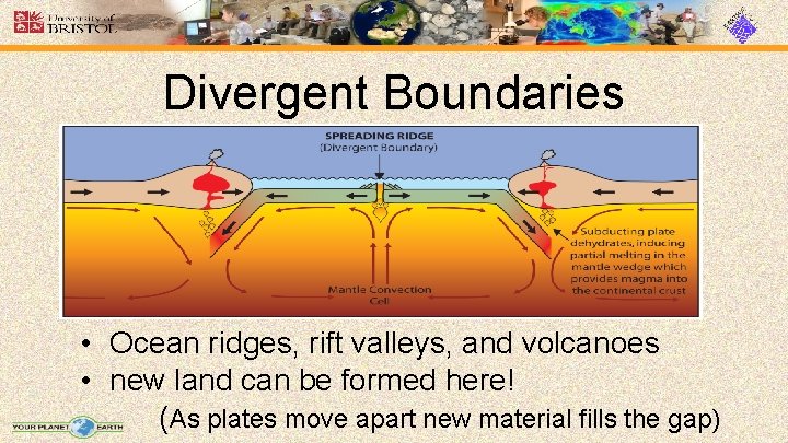 Divergent Boundaries • Ocean ridges, rift valleys, and volcanoes • new land can be