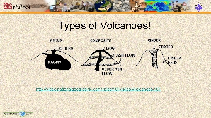 Types of Volcanoes! http: //video. nationalgeographic. com/video/101 -videos/volcanoes-101 