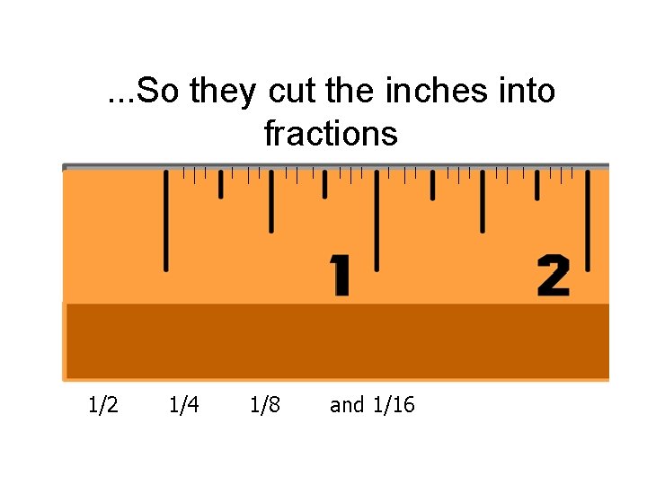 . . . So they cut the inches into fractions 1/2 1/4 1/8 and