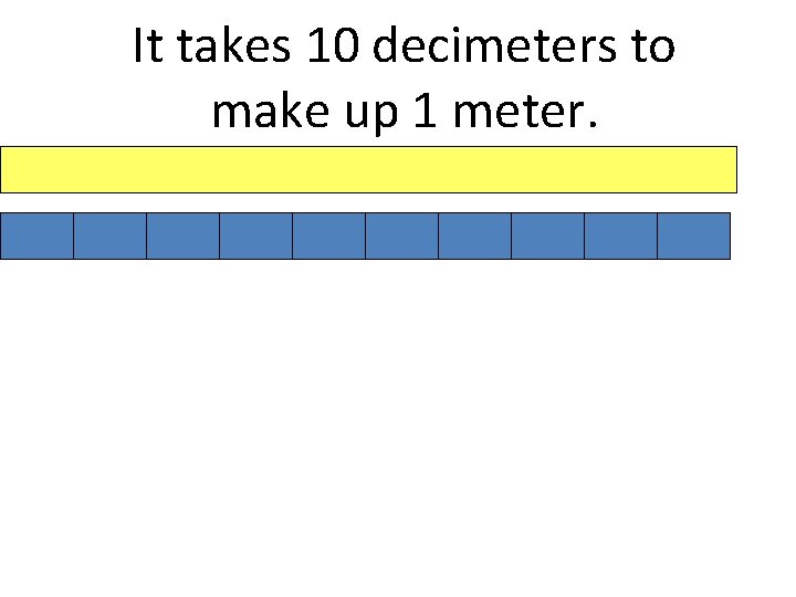 It takes 10 decimeters to make up 1 meter. 