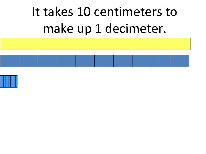 It takes 10 centimeters to make up 1 decimeter. 