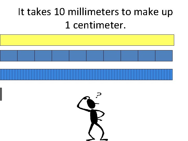 It takes 10 millimeters to make up 1 centimeter. 