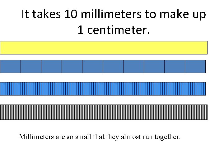 It takes 10 millimeters to make up 1 centimeter. Millimeters are so small that