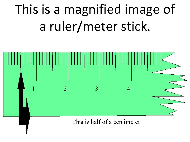 This is a magnified image of a ruler/meter stick. 1 2 3 4 This