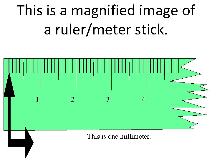 This is a magnified image of a ruler/meter stick. 1 2 3 4 This