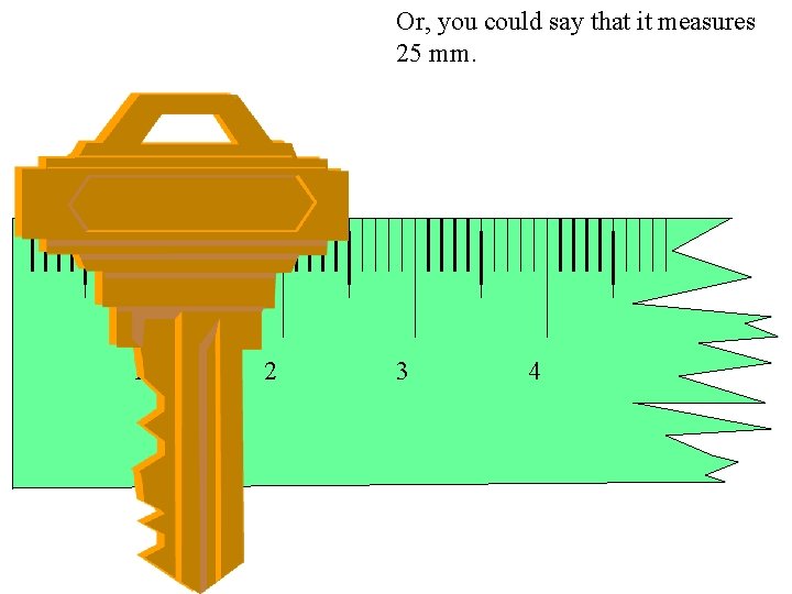 Or, you could say that it measures 25 mm. 1 2 3 4 