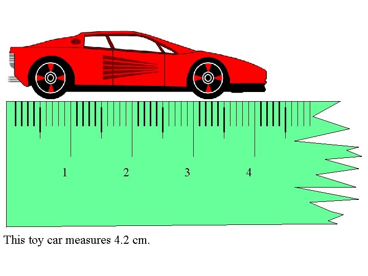 1 2 This toy car measures 4. 2 cm. 3 4 