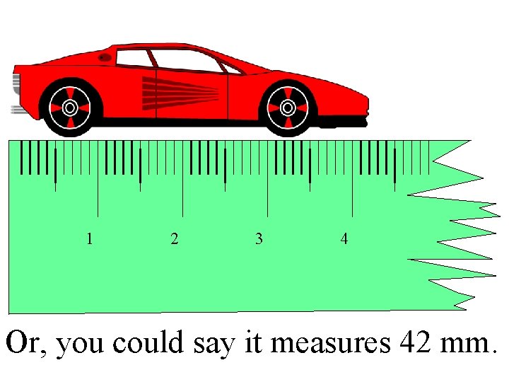 1 2 3 4 Or, you could say it measures 42 mm. 