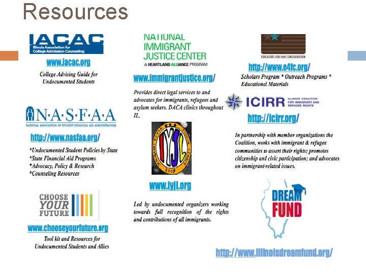 Resources 