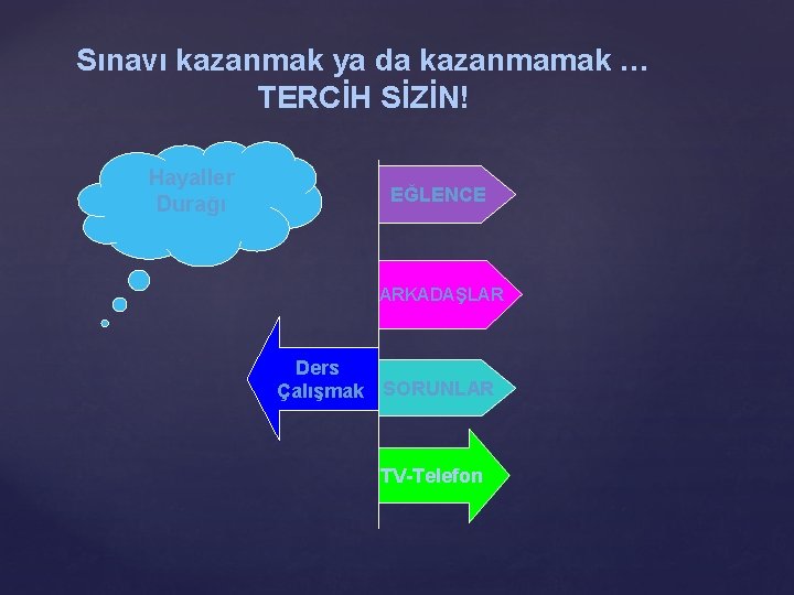 Sınavı kazanmak ya da kazanmamak … TERCİH SİZİN! Hayaller Durağı EĞLENCE ARKADAŞLAR Ders Çalışmak