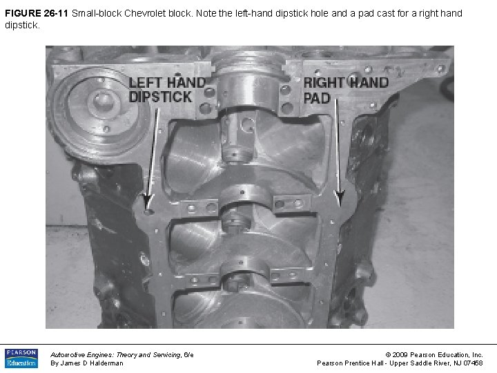 FIGURE 26 -11 Small-block Chevrolet block. Note the left-hand dipstick hole and a pad