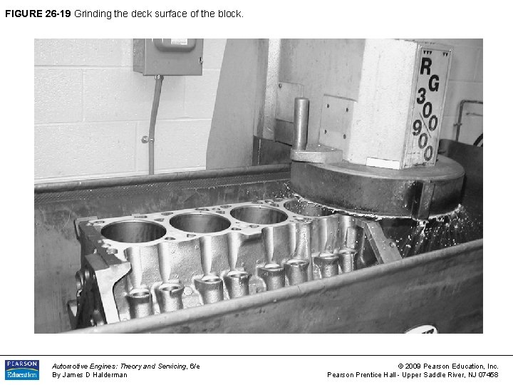 FIGURE 26 -19 Grinding the deck surface of the block. Automotive Engines: Theory and