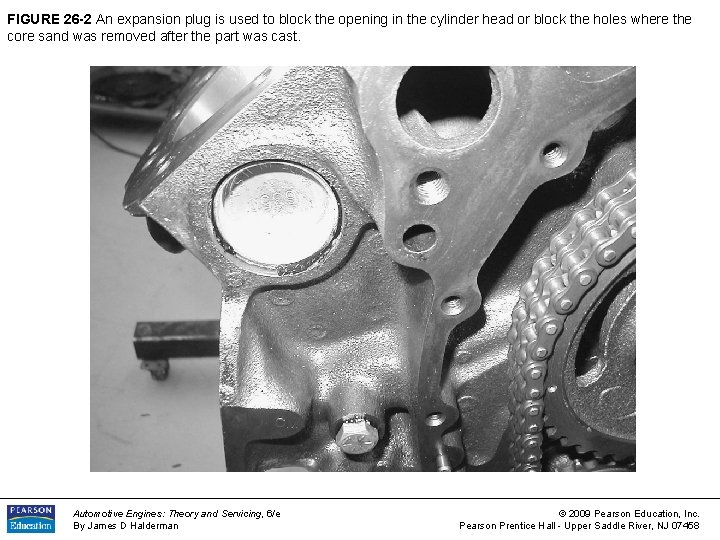 FIGURE 26 -2 An expansion plug is used to block the opening in the