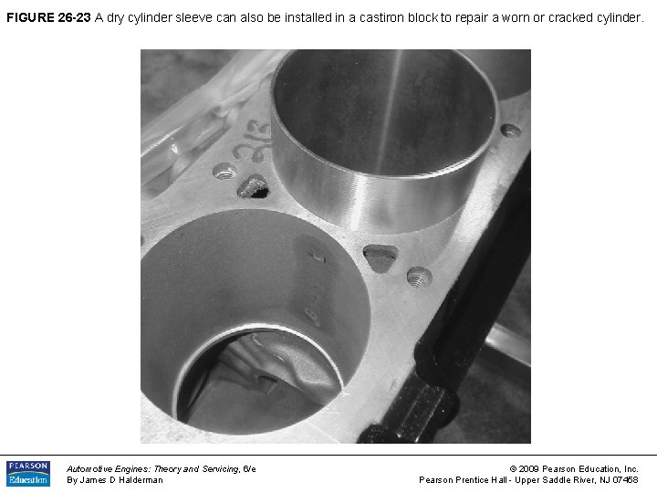 FIGURE 26 -23 A dry cylinder sleeve can also be installed in a castiron