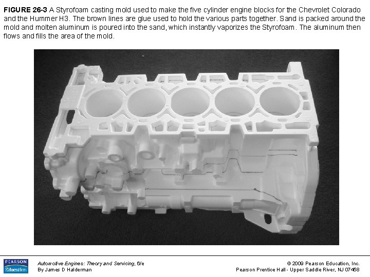 FIGURE 26 -3 A Styrofoam casting mold used to make the five cylinder engine