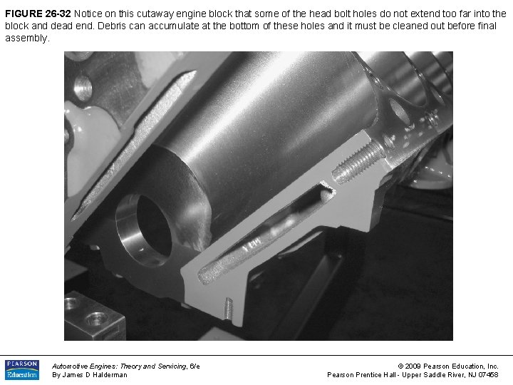 FIGURE 26 -32 Notice on this cutaway engine block that some of the head