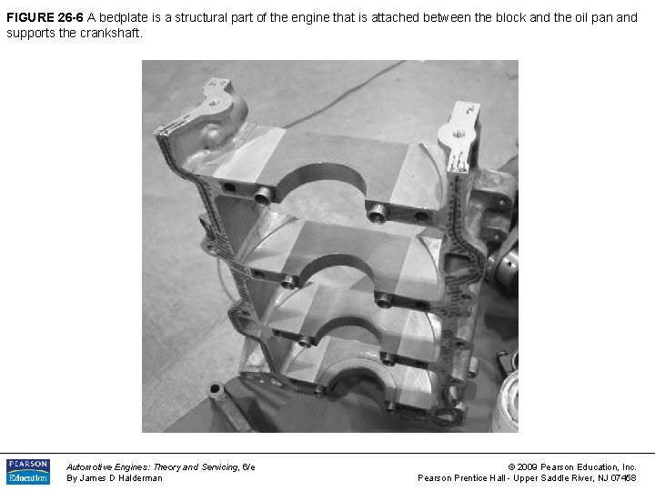 FIGURE 26 -6 A bedplate is a structural part of the engine that is