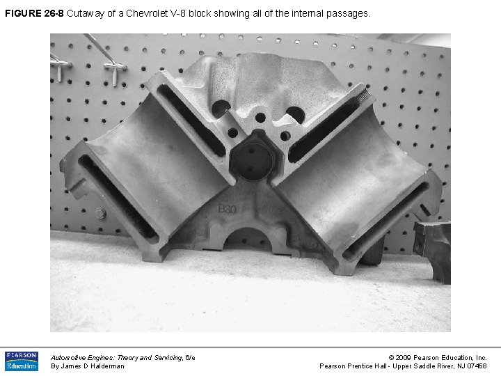 FIGURE 26 -8 Cutaway of a Chevrolet V-8 block showing all of the internal