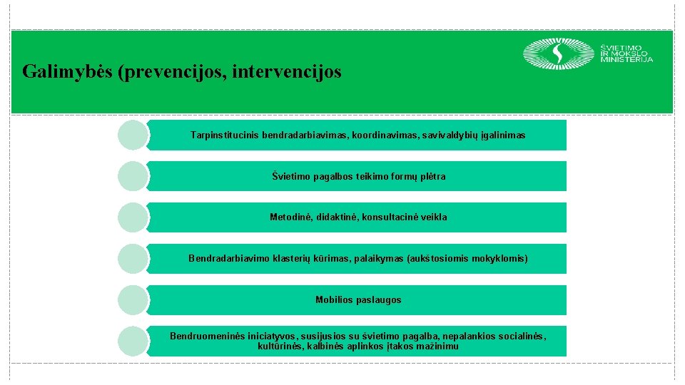 Galimybės (prevencijos, intervencijos Tarpinstitucinis bendradarbiavimas, koordinavimas, savivaldybių įgalinimas Švietimo pagalbos teikimo formų plėtra Metodinė,