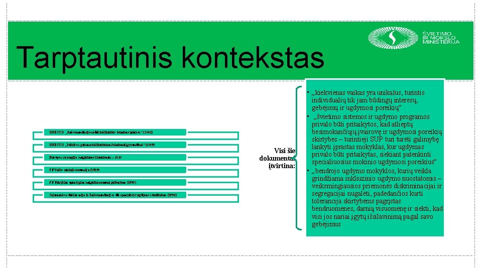 Tarptautinis kontekstas UNESCO „Rekomendacijose dėl inkliuzinio švietimo plėtros“ ( 2008) UNESCO „Politikos gairėse inkliuziniam