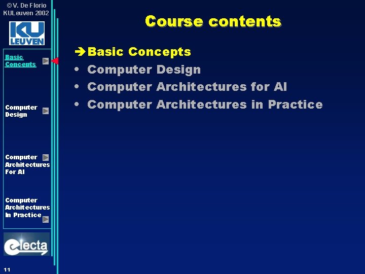 © V. De Florio KULeuven 2002 Basic Concepts Computer Design Computer Architectures For AI © V. De Florio KULeuven 2002 Basic Concepts Computer Design Computer Architectures For AI