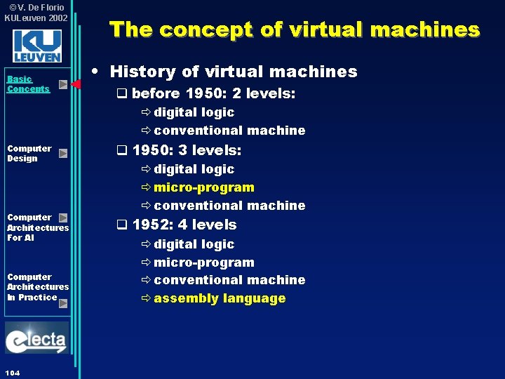 © V. De Florio KULeuven 2002 Basic Concepts The concept of virtual machines • © V. De Florio KULeuven 2002 Basic Concepts The concept of virtual machines •