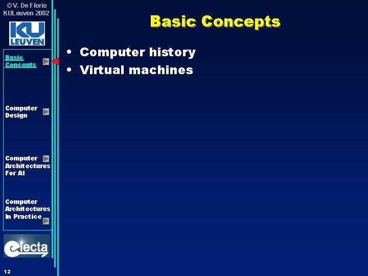 © V. De Florio KULeuven 2002 Basic Concepts Computer Design Computer Architectures For AI © V. De Florio KULeuven 2002 Basic Concepts Computer Design Computer Architectures For AI