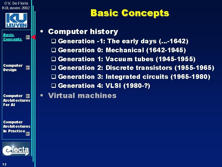 © V. De Florio KULeuven 2002 Basic Concepts Computer Design Computer Architectures For AI © V. De Florio KULeuven 2002 Basic Concepts Computer Design Computer Architectures For AI
